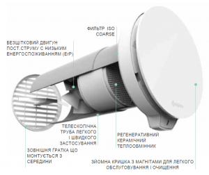 aspira-ecocomfort-2-7